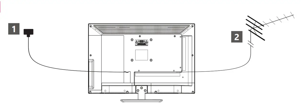 SHARP 24EE3K 24 Inch HD Ready Smart TV - fig 9