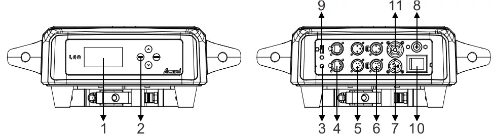ACME XP-550-BSW-LEO-Hybrid-Moving-Head-fig-4