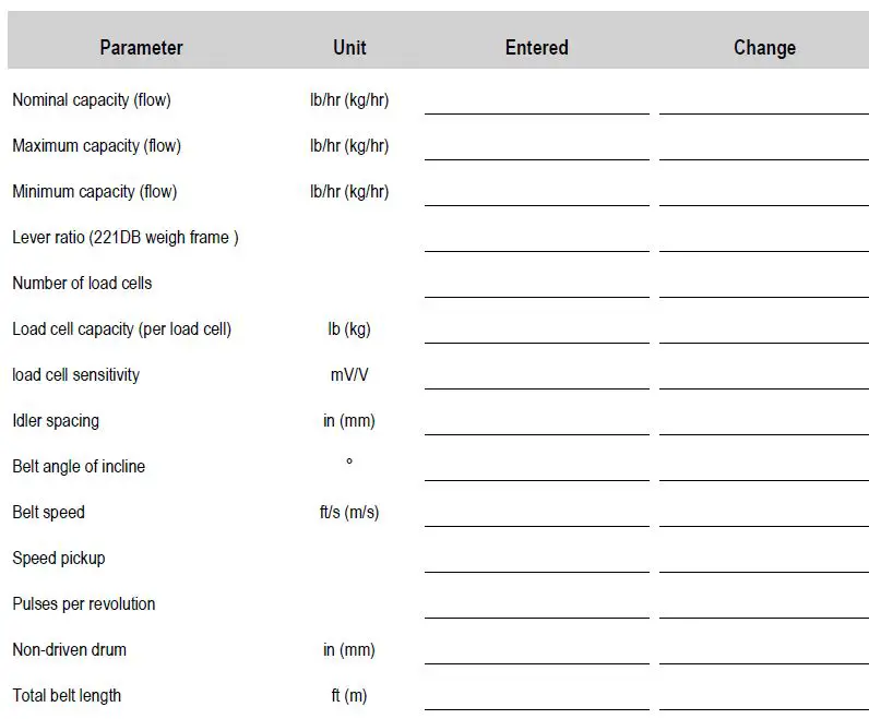 RICE LAKE-Master-221DB-Belt-Scale-Weigh-Frame-13