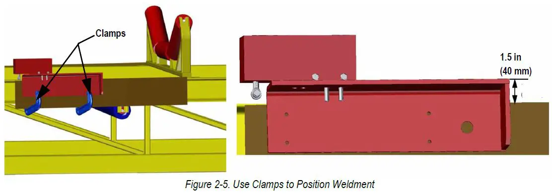 RICE LAKE-Master-221DB-Belt-Scale-Weigh-Frame-5