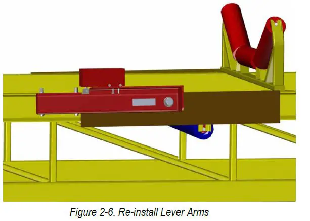 RICE LAKE-Master-221DB-Belt-Scale-Weigh-Frame-6