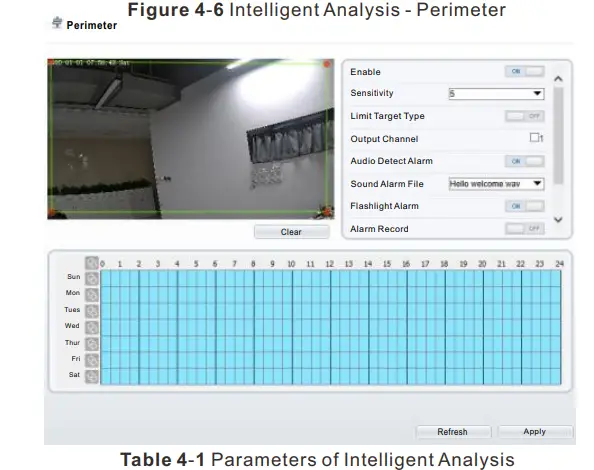 SUNELL SN-IPR80xxDQAA Active Detterence Bullet Network Camera - Perimeter