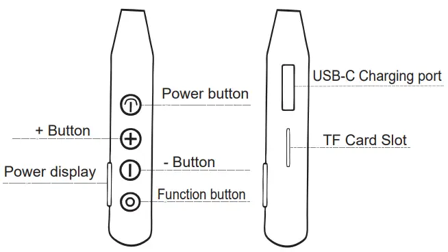 GXNNDYMY BT-7 Wireless Headphones - Package include