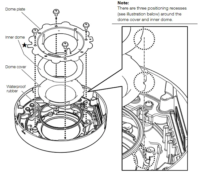 i PRO WV QDC507C Dome Cover - Standard Accessories2