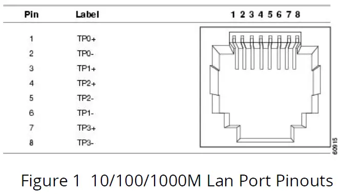 FIBERROAD-FR-2703-Mini-Industrial-Ethernet-Media-Converter-05