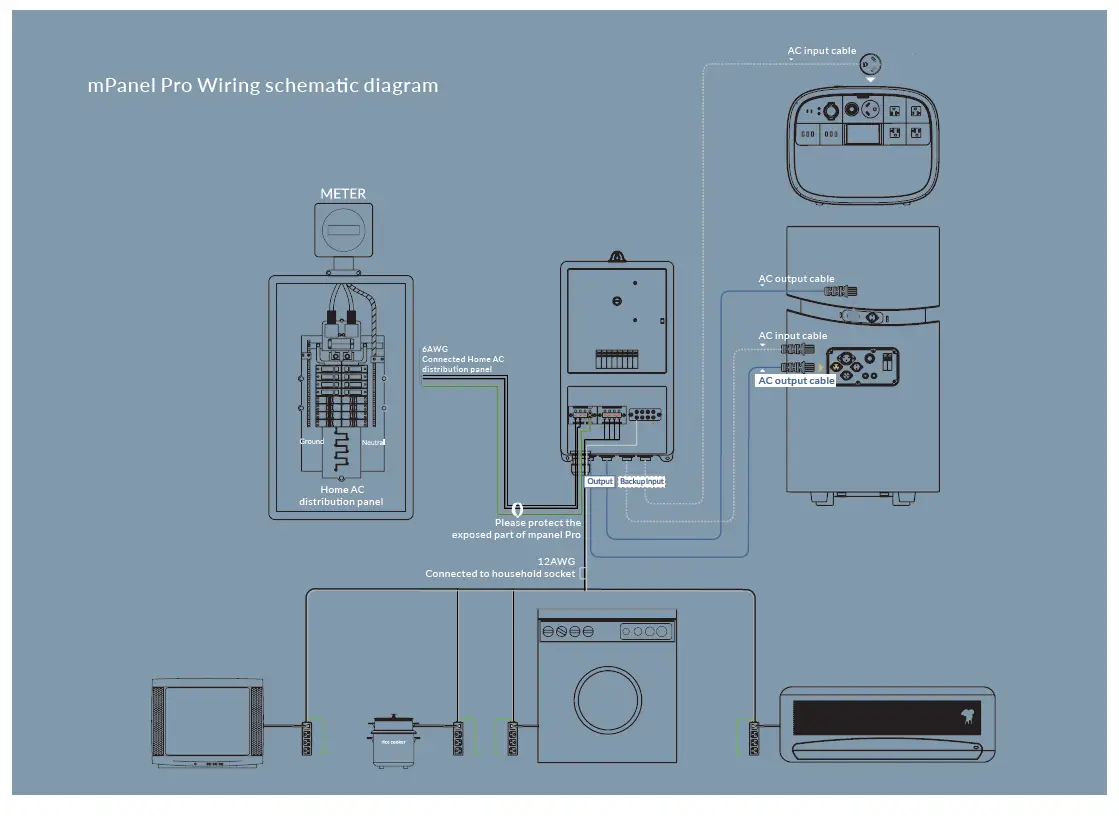 MANGO-POWER-Union-Super-Capacity-Home-Backup-Battery-fig- (16)