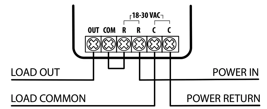 SALUS SC824ZB Smart Relay - power 6