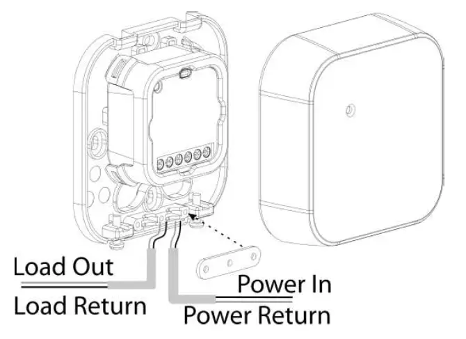 SALUS SC824ZB Smart Relay - power