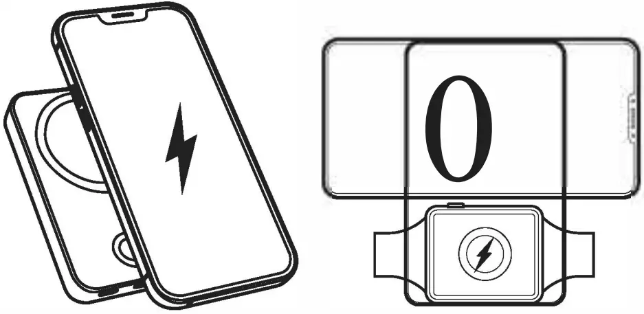 Charge Your Devices Wirelessly