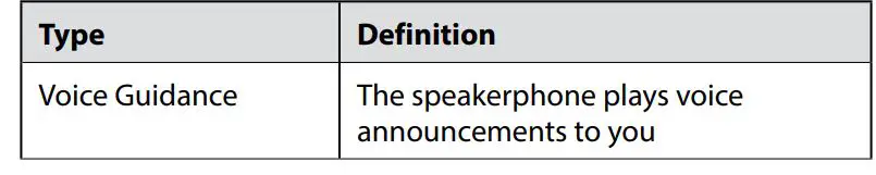 Jabra-.100-46000000-02-Freeway-Bluetooth-In-Car-Speakerphone-Fig-7