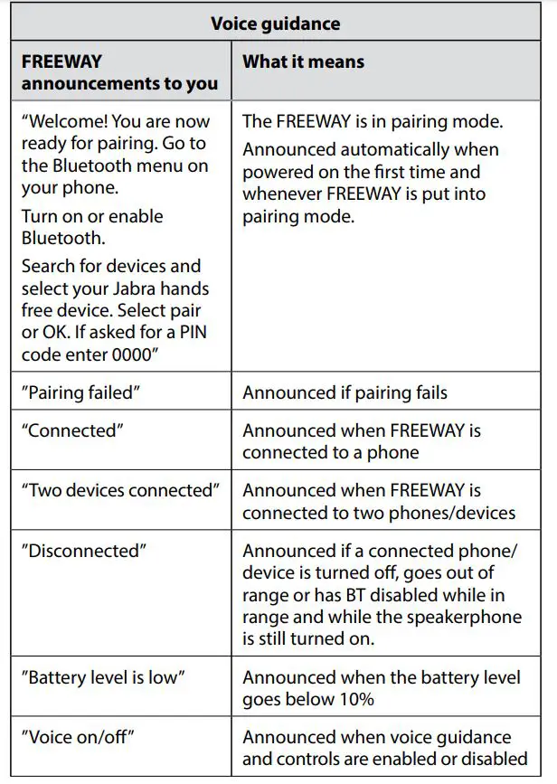 Jabra-.100-46000000-02-Freeway-Bluetooth-In-Car-Speakerphone-Fig-8