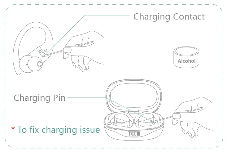 FOYCOY-C17-Wireless-Sports-Headphones-6