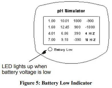 OAKTON WD 35652 00 pH Simulator - Replacement