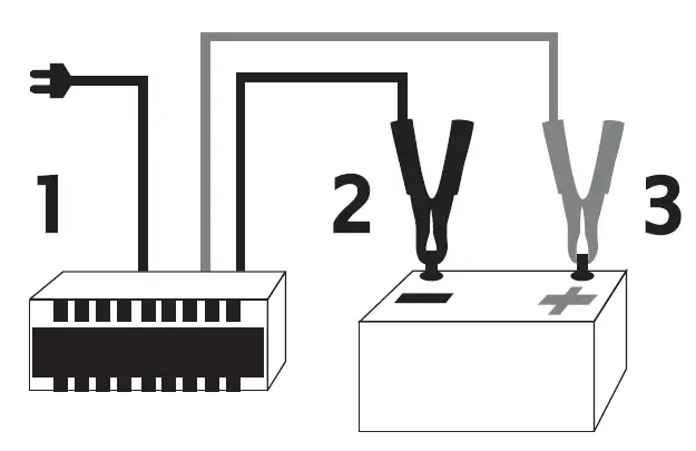 HEYNER 932280 AkkuEnergy Pro Battery Charger 2