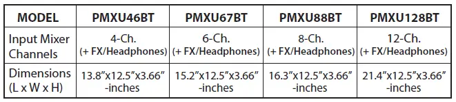 PYLE-PMXU46BT-4-Channel-Audio-DJ-Mixer-fig- (15)