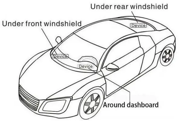 UniGuard 4G GPS Vehicle Tracker - Attentions