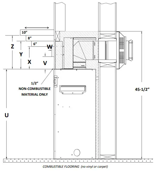 KOZY HEAT Bayport 36 Direct Vent Fireplace - CombusƟble Material Allowed 2