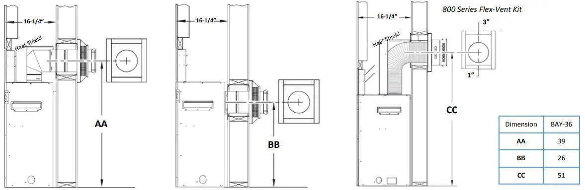 KOZY HEAT Bayport 36 Direct Vent Fireplace - CombusƟble Material Allowed 3