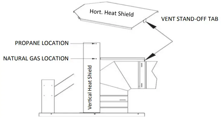 KOZY HEAT Bayport 36 Direct Vent Fireplace - CombusƟble Material Allowed 7