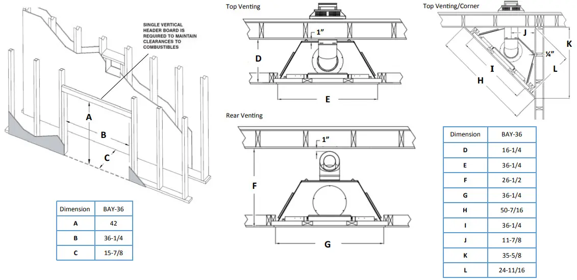 KOZY HEAT Bayport 36 Direct Vent Fireplace