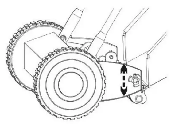 Cutting height adjustment