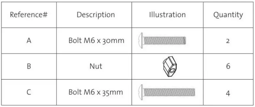 Hardware Pack Contents
