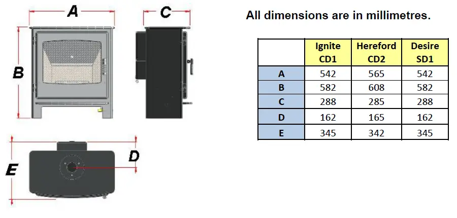 BROSELEY-Q7-MK2-Conventional-Flue-Natural-Gas-Stove-fig-1