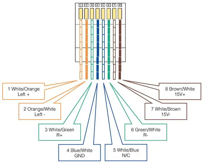 ANGRY AUDIO-P-N-991030-Headphone-Gizmo-5