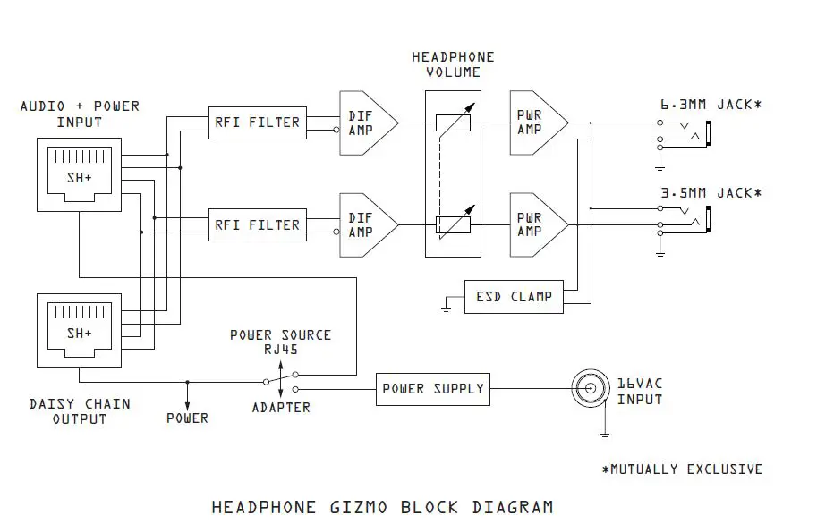 ANGRY AUDIO-P-N-991030-Headphone-Gizmo-6