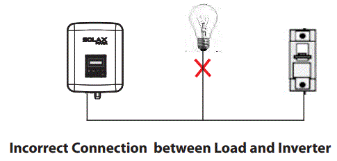 SOLAX-X1-Boost-Solar-Power-Inverter-fig-19