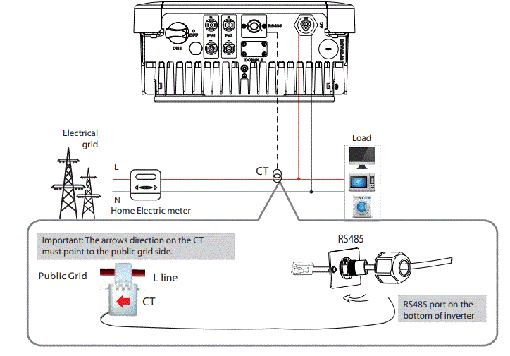 SOLAX-X1-Boost-Solar-Power-Inverter-fig-31