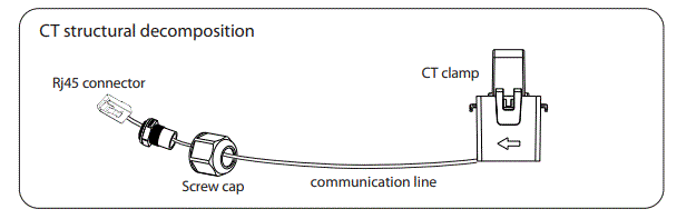 SOLAX-X1-Boost-Solar-Power-Inverter-fig-33