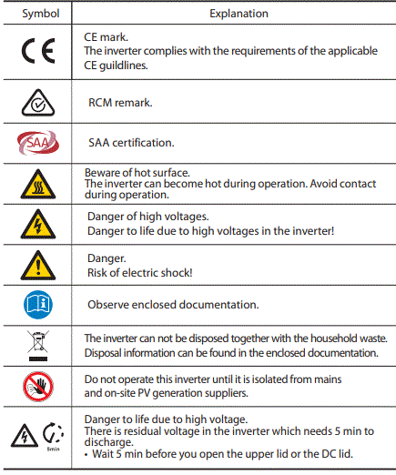 SOLAX-X1-Boost-Solar-Power-Inverter-fig-4