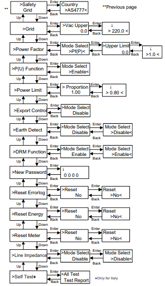 SOLAX-X1-Boost-Solar-Power-Inverter-fig-43
