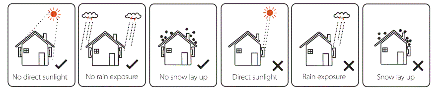 SOLAX-X1-Boost-Solar-Power-Inverter-fig-8