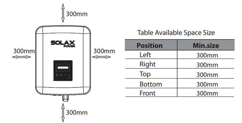 SOLAX-X1-Boost-Solar-Power-Inverter-fig-9