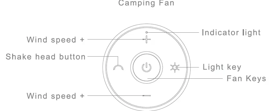 KILOS GEAR WT-F61A Camping Fan 6