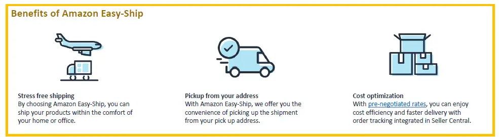 Amazon-Easy-Ship-Handbook-FIG-1