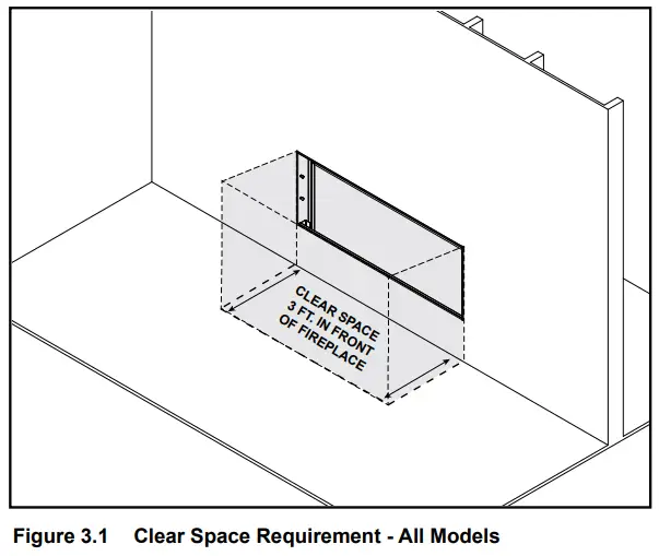 HEARTH HOME technologies DVLINEAR36 DV Linear Gas Fireplace - Fig 2