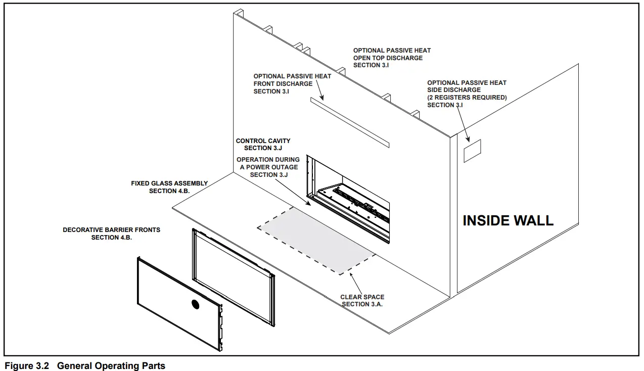 HEARTH HOME technologies DVLINEAR36 DV Linear Gas Fireplace - Fig 3