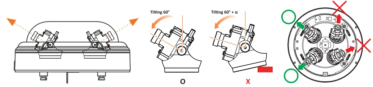DIGITAL WATCHDOG DWC-PVX16WW MEGApix Flex 16MP Multisensor Vandal Dome IP Camera - align the modules