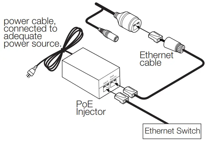 DIGITAL WATCHDOG DWC-PVX16WW MEGApix Flex 16MP Multisensor Vandal Dome IP Camera - injector,