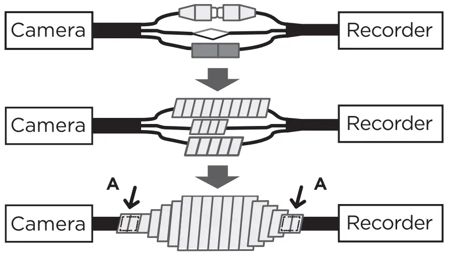 DIGITAL WATCHDOG DWC-PVX16WW MEGApix Flex 16MP Multisensor Vandal Dome IP Camera - rubber ring