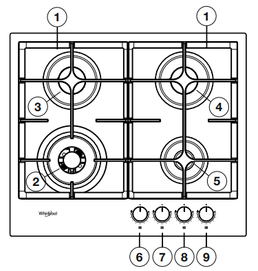 Whirlpool II2H3 Gas stove with Electric Oven - DESCRIPTION