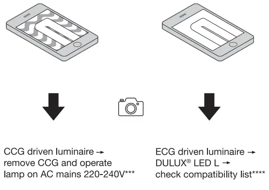 LEDVANCE-L18-HF-8W-830-840-2G11-LED-Lamp-Dulux-fig-3