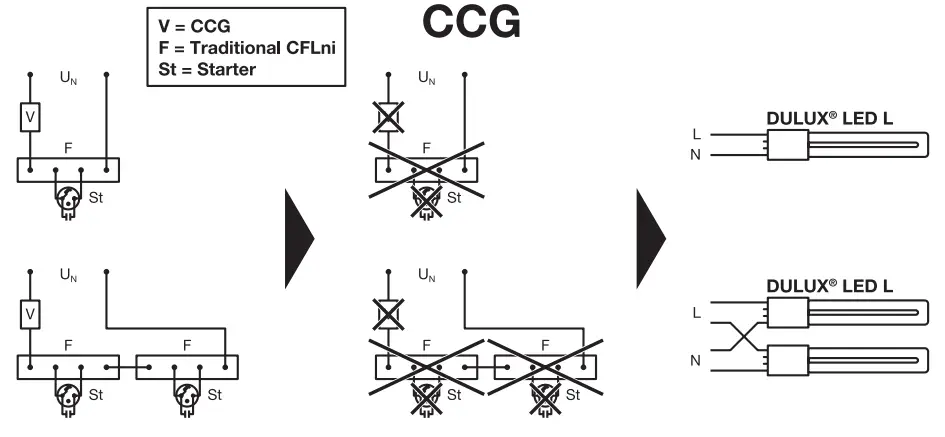 LEDVANCE-L18-HF-8W-830-840-2G11-LED-Lamp-Dulux-fig-5