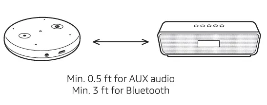 Connect to your speaker