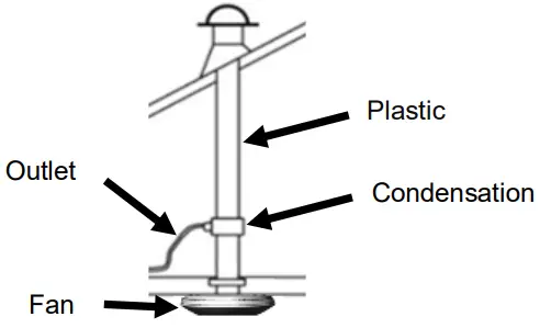 AIRFLOW iCON 60 Kitchen Extractor Fan - Commissioning