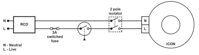 AIRFLOW iCON 60 Kitchen Extractor Fan - FIG 2