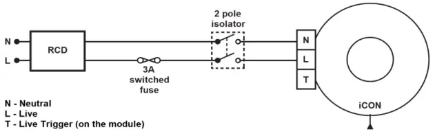 AIRFLOW iCON 60 Kitchen Extractor Fan - FIG 3